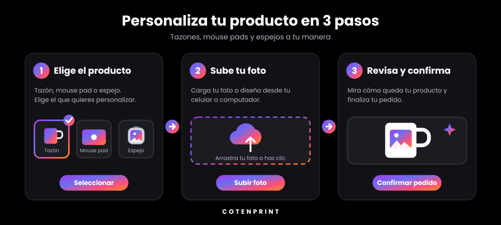 Regalos personalizados